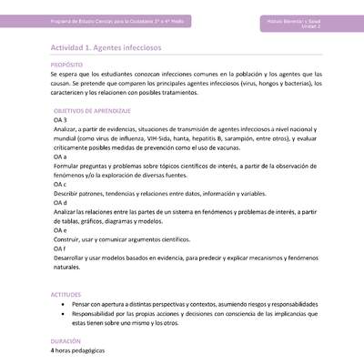 Actividad 1: Agentes infecciosos Actividad 1: Agentes infecciosos