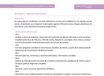 Actividad 1: Agentes infecciosos Actividad 1: Agentes infecciosos