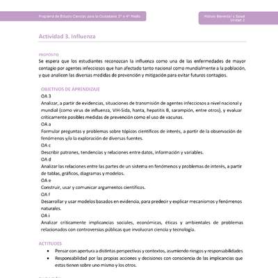Actividad 3: Influenza Actividad 3: Influenza