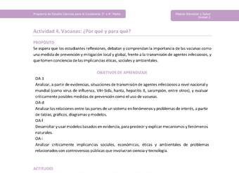 Actividad 4: Vacunas: ¿Por qué y para qué? Actividad 4: Vacunas: ¿Por qué y para qué?