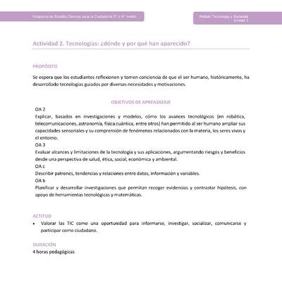 Actividad 2: Tecnologías: ¿dónde y por qué han aparecido? Actividad 2: Tecnologías: ¿dónde y por qué han aparecido?