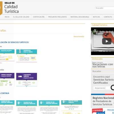 Infografías de programas. Producto e Innovación Infografías de programas. Producto e Innovación