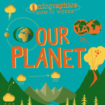 Our Planet Our Planet