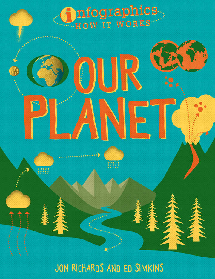 Our Planet Our Planet