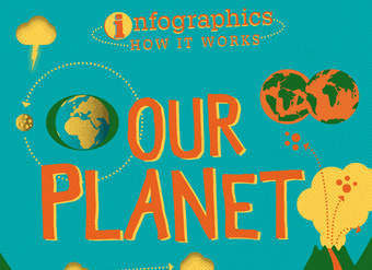 Our Planet Our Planet