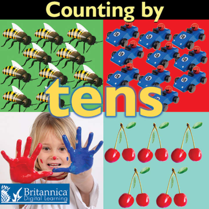 Counting by: Tens Counting by: Tens