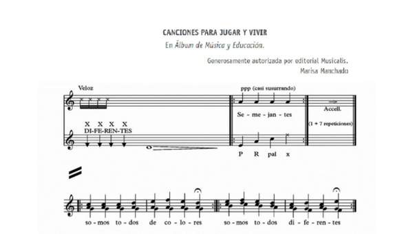 Yo soy indiecito Yo soy indiecito