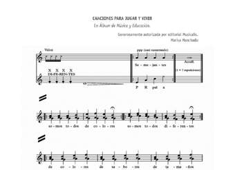 Yo soy indiecito Yo soy indiecito