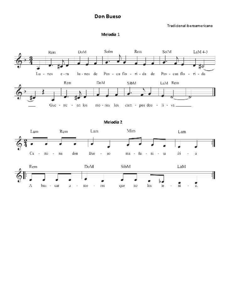 Don Bueso Don Bueso