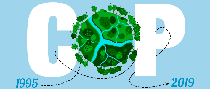 historia de la cop historia de la cop