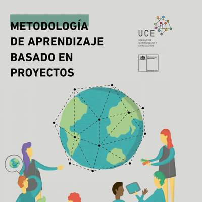 Metodología de aprendizaje basado en proyectos Metodología de aprendizaje basado en proyectos