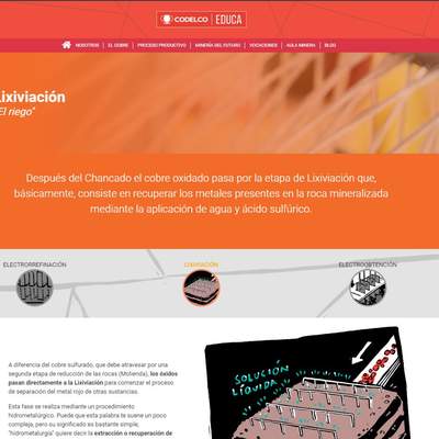 Lixiviación "El riego" Lixiviación "El riego"