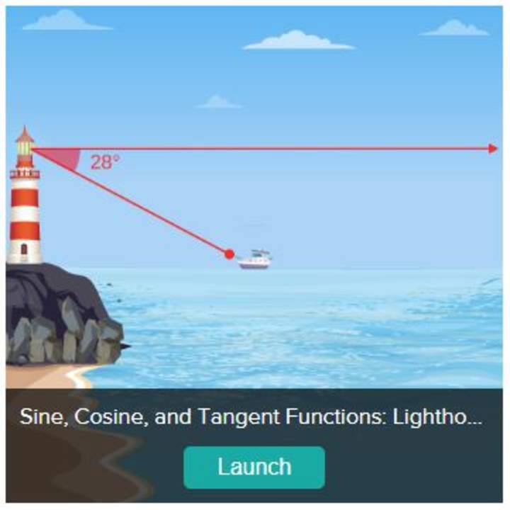 Razones trigonométricas: seno, coseno y tangente Razones trigonométricas: seno, coseno y tangente