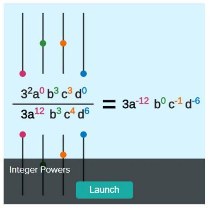 Potencias de exponente entero  Potencias de exponente entero