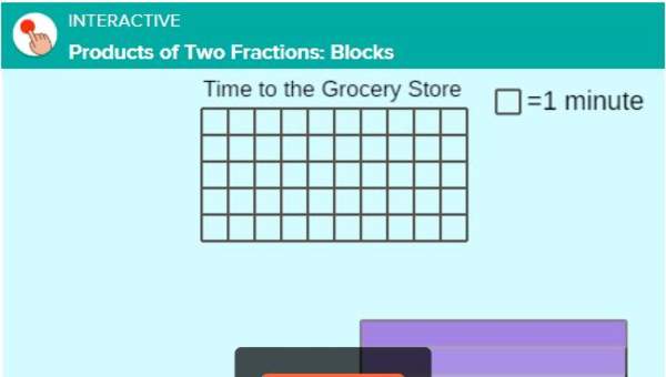 Multiplicación y división de fracciones positivas  Multiplicación y división de fracciones positivas