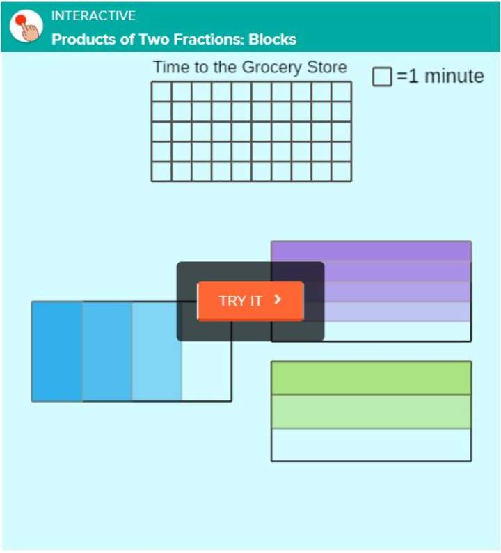 Multiplicación y división de fracciones positivas  Multiplicación y división de fracciones positivas