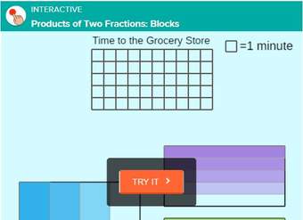 Multiplicación y división de fracciones positivas  Multiplicación y división de fracciones positivas