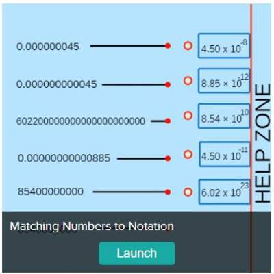 Notación Científica Notación Científica