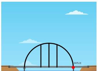 Función Cuadrática, Intersecciones con los ejes Función Cuadrática, Intersecciones con los ejes