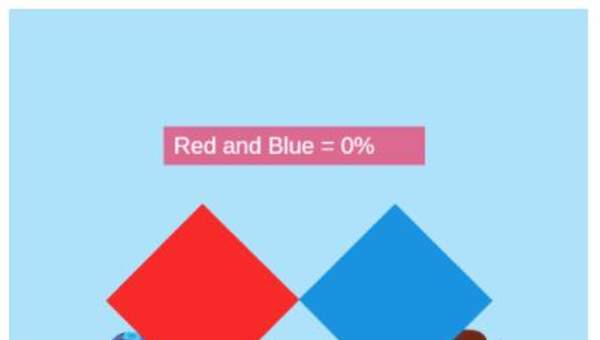 Reglas de las probabilidades - Sugerencias para el Docente Reglas de las probabilidades - Sugerencias para el Docente