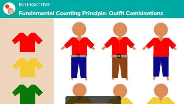 Principio Combinatorio Multiplicativo Principio Combinatorio Multiplicativo