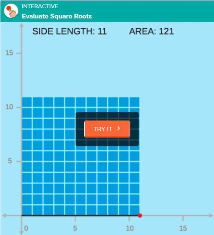 Raíces cuadradas de números naturales Raíces cuadradas de números naturales