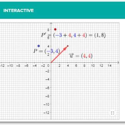 Transformaciones rígidas - Traslación Transformaciones rígidas - Traslación