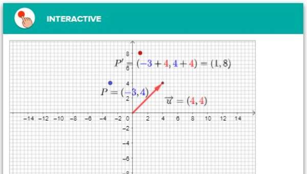 Transformaciones rígidas - Traslación Transformaciones rígidas - Traslación