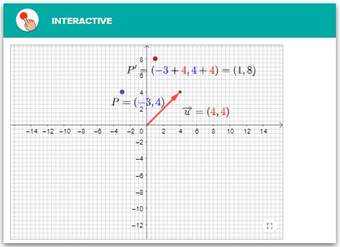 Transformaciones rígidas - Traslación Transformaciones rígidas - Traslación