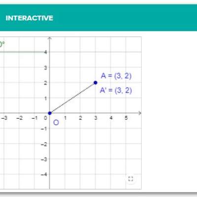 Transformaciones rígidas - Rotación Transformaciones rígidas - Rotación