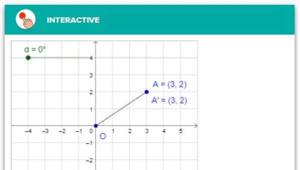 Transformaciones rígidas - Rotación Transformaciones rígidas - Rotación