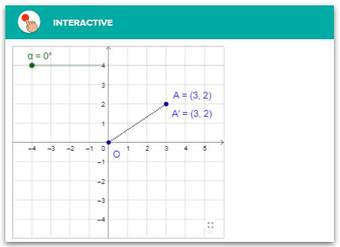 Transformaciones rígidas - Rotación Transformaciones rígidas - Rotación
