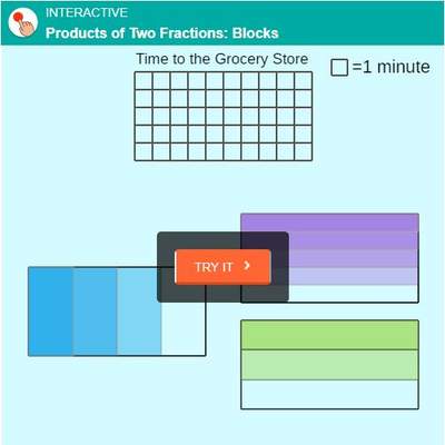 Multiplicación y división de fracciones positivas - Sugerencias para el docente Multiplicación y división de fracciones positivas - Sugerencias para el docente