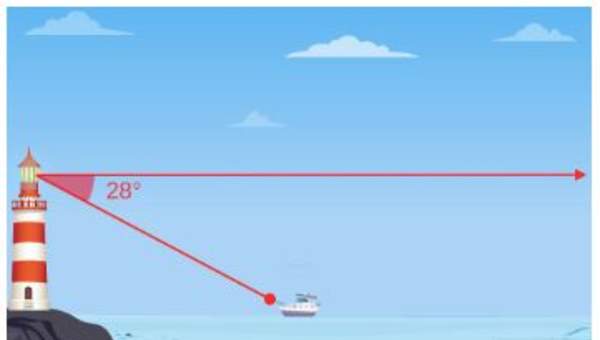 Razones trigonométricas: seno, coseno y tangente - Sugerencias para el docente Razones trigonométricas: seno, coseno y tangente - Sugerencias para el docente