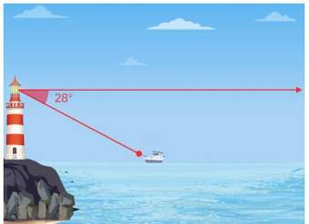 Razones trigonométricas: seno, coseno y tangente - Sugerencias para el docente Razones trigonométricas: seno, coseno y tangente - Sugerencias para el docente