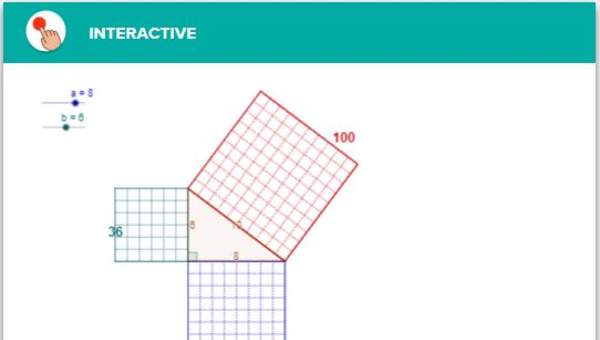 Teorema de Pitágoras - Sugerencias para el Docente Teorema de Pitágoras - Sugerencias para el Docente