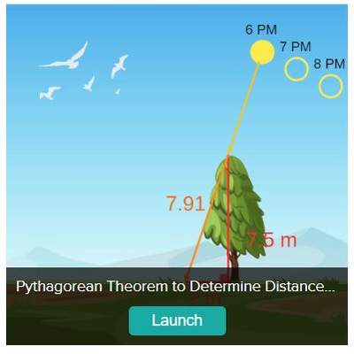 Función como cambio lineal - Sugerencias para el Docente Función como cambio lineal - Sugerencias para el Docente