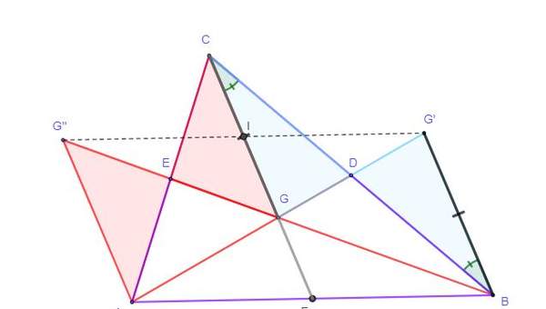 Transversales medias del triángulo Transversales medias del triángulo