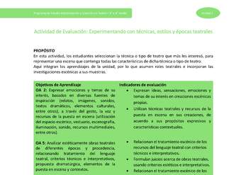 Actividad de evaluación: Experimentando con técnicas, estilos y épocas teatrales