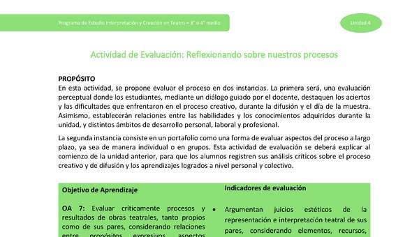 Actividad de evaluación: Reflexionando sobre nuestros procesos Actividad de evaluación: Reflexionando sobre nuestros procesos
