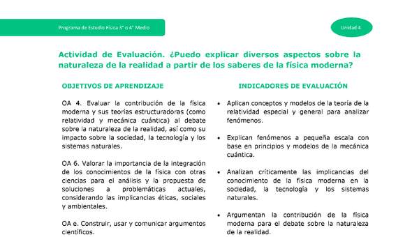 Actividad de evaluación: ¿Puedo explicar diversos aspectos sobre la naturaleza de la realidad a partir de los saberes de la física moderna? Actividad de evaluación: ¿Puedo explicar diversos aspectos sobre la naturaleza de la realidad a partir de los saberes de la física moderna?