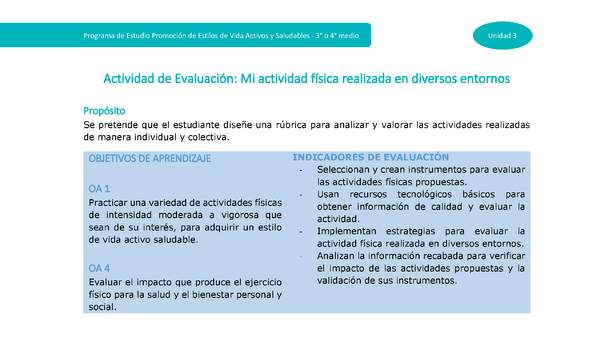 Actividad de evaluación Unidad 3: Mi actividad física realizada en diversos entornos Actividad de evaluación Unidad 3: Mi actividad física realizada en diversos entornos