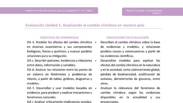 Actividad de evaluación: Analizando el cambio climático en nuestro país Actividad de evaluación: Analizando el cambio climático en nuestro país