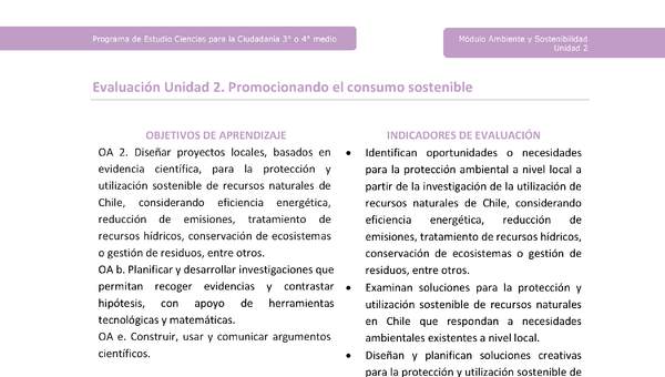Actividad de evaluación: Promocionando el consumo sostenible Actividad de evaluación: Promocionando el consumo sostenible
