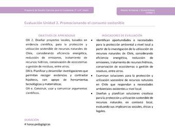 Actividad de evaluación: Promocionando el consumo sostenible Actividad de evaluación: Promocionando el consumo sostenible