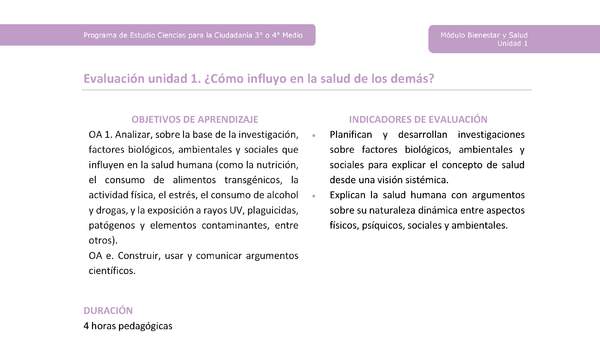 Actividad de evaluación: ¿Cómo influyo en la salud de los demás? Actividad de evaluación: ¿Cómo influyo en la salud de los demás?