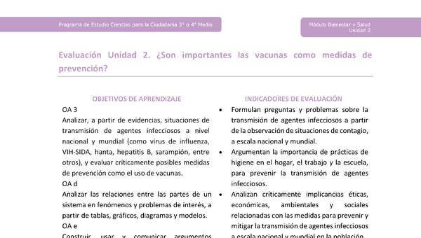 Actividad de evaluación: ¿Son importantes las vacunas como medidas de prevención? Actividad de evaluación: ¿Son importantes las vacunas como medidas de prevención?