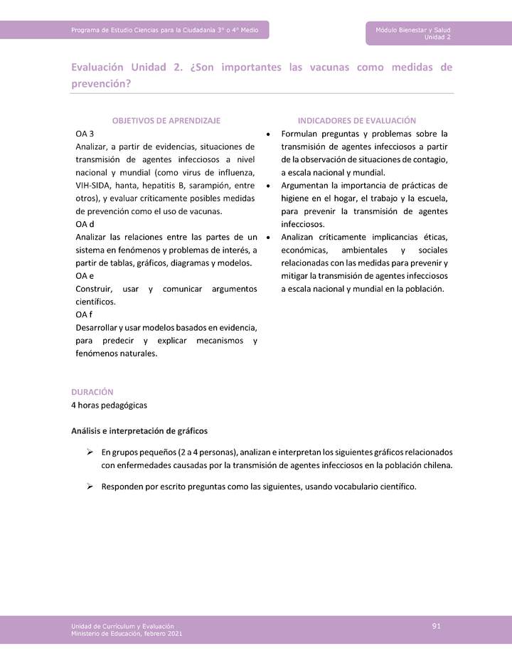 Actividad de evaluación: ¿Son importantes las vacunas como medidas de prevención? Actividad de evaluación: ¿Son importantes las vacunas como medidas de prevención?