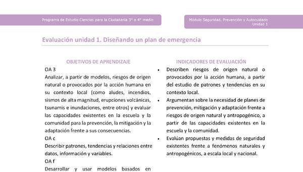 Actividad de evaluación: Diseñando un plan de emergencia Actividad de evaluación: Diseñando un plan de emergencia