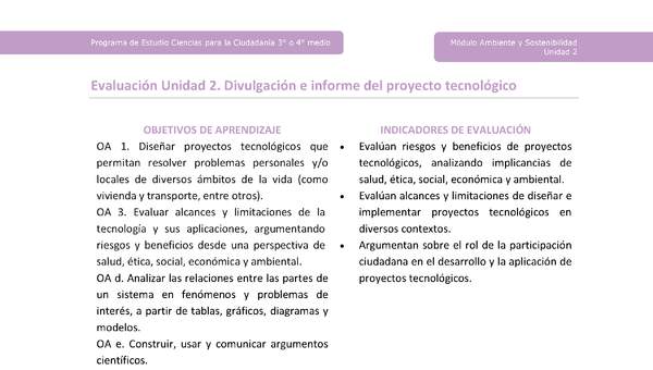 Actividad de evaluación: Divulgación e informe del proyecto tecnológico Actividad de evaluación: Divulgación e informe del proyecto tecnológico